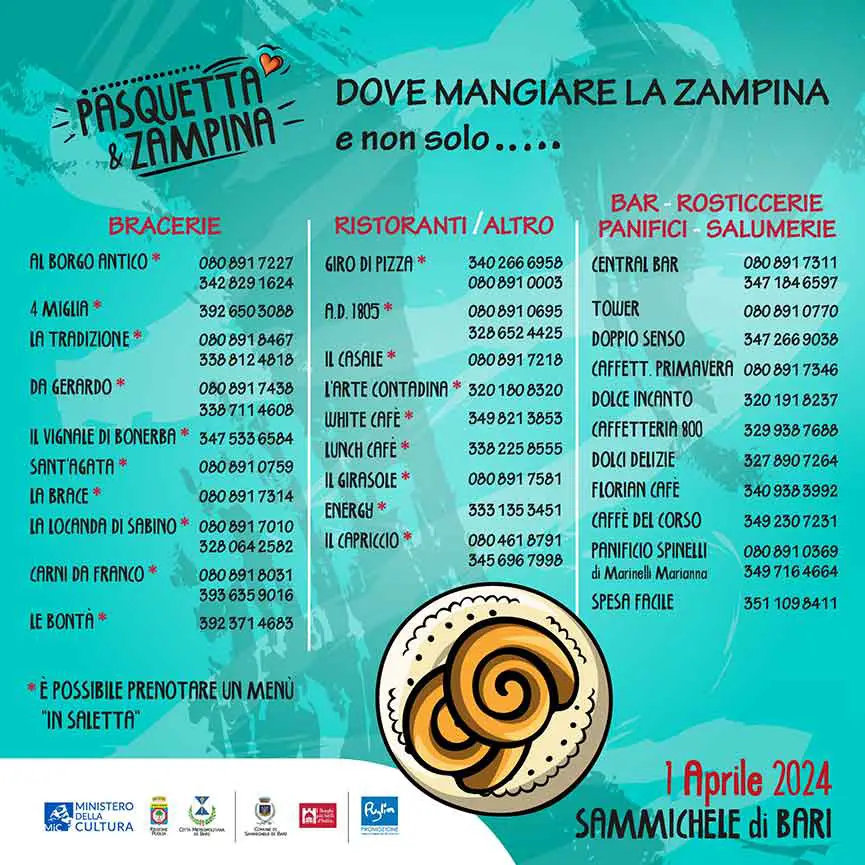 Gastronomia Pasquetta e Zampina Bari